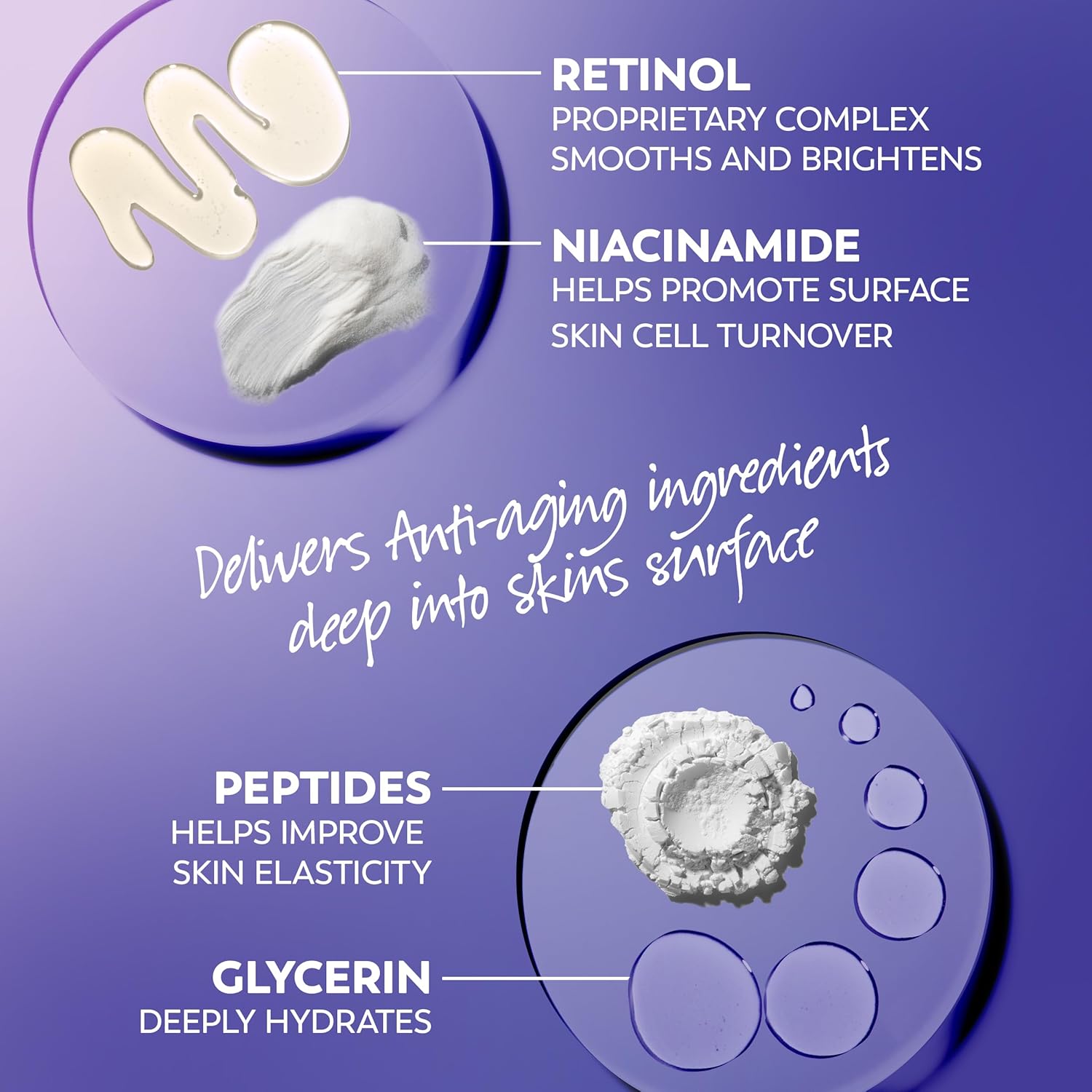 Olay Retinol 24 Face Moisturizer, Anti-Aging Night Cream for Women, Fragrance-Free, Non Greasy - Anti-Wrinkle, Smooth Fine Lines, Tightening, Hydrating Skin Care - Peptides, Glycerin, 1.7 Oz - Image 4