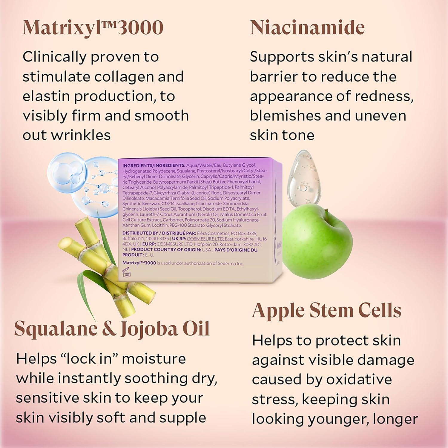 FIÈRA MoistureWiser – Advanced Anti-Aging Moisturizer for Mature Skin, Tightens, Hydrates & Reduces Fine Lines & Wrinkles for a Youthful Look – 1.69 FL. OZ. / 50 ML - Image 3