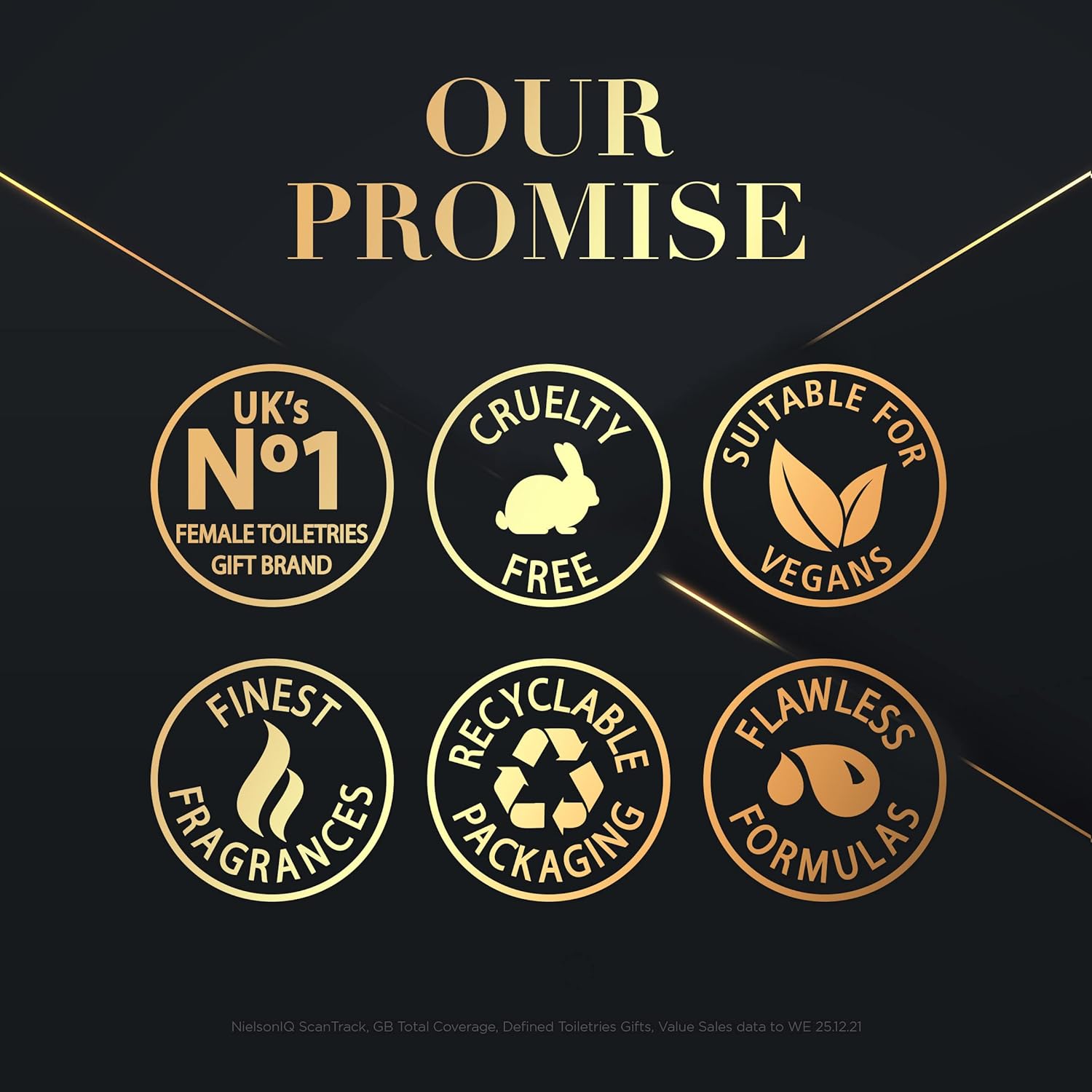 Baylis & Harding Gift Set for Men - Luxury Wash Bag - Black Pepper & Ginseng Men's Present -3-Pack - Image 5