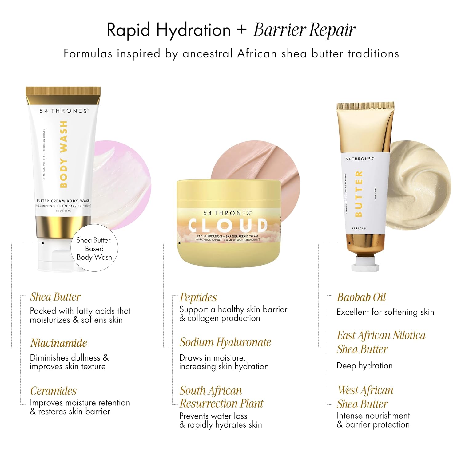 4-Piece Bodycare Set, Clear Makeup Bag, Tsa Approved Toiletry Bag, Butter Cream Body Wash, Barrier Repair Cloud Cream, African Beauty Butter & Kessa Exfoliating Mitt - Image 2