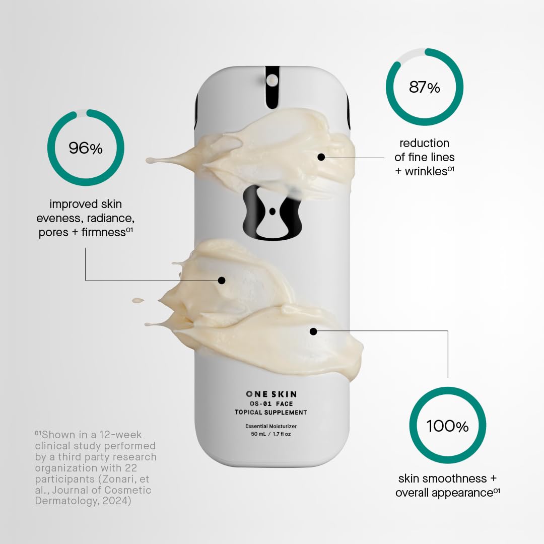 oneskin FACE OS-01 Peptide Topical Supplement & Skin Longevity Age Reversal Moisturizer - Image 2