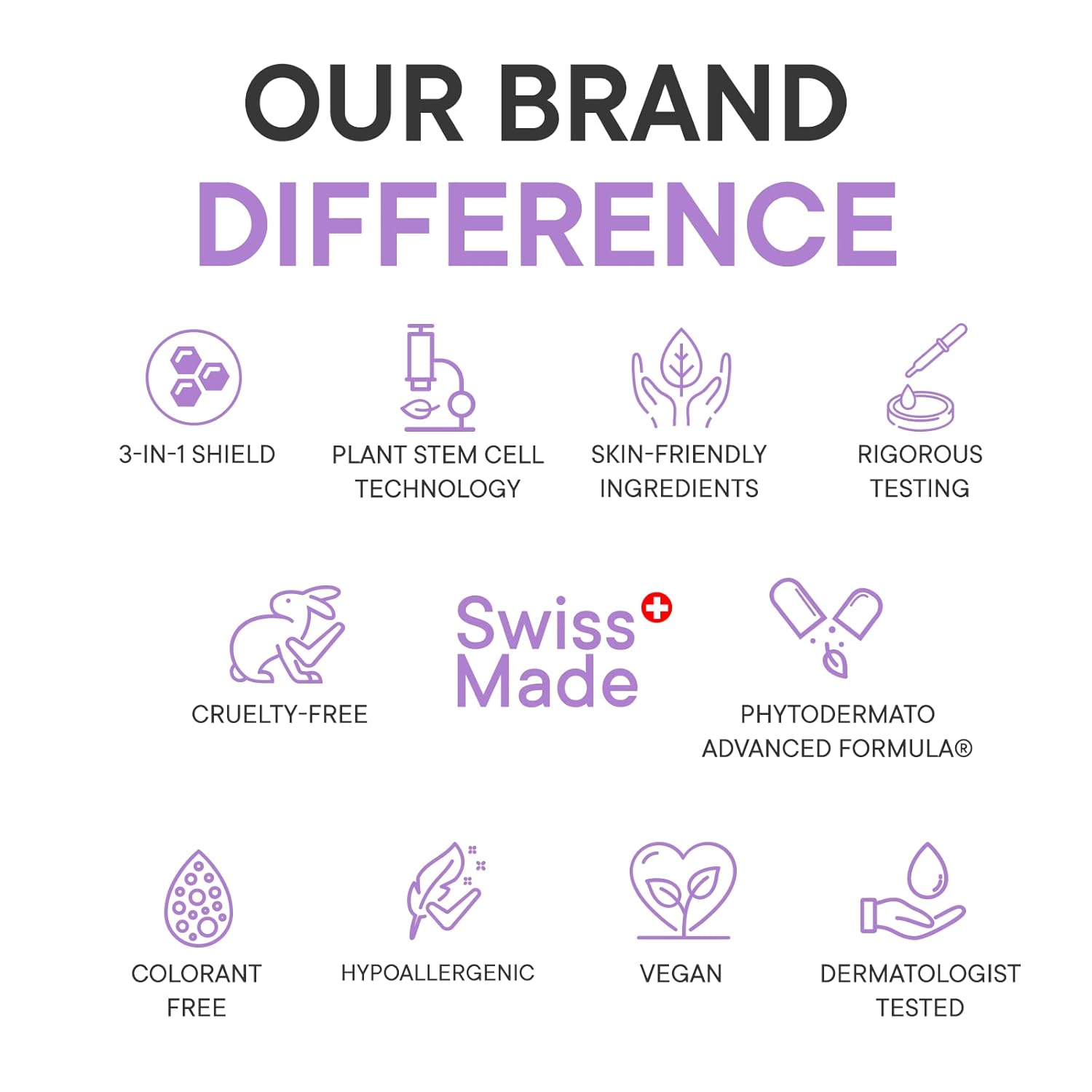 YOUTHPHYTO DERMATO ADVANCED FORMULA- Eye & Lip Contour - Targeted Anti-Age & Anti-Wrinkle Facial Cream, 0.7 Oz - Image 6