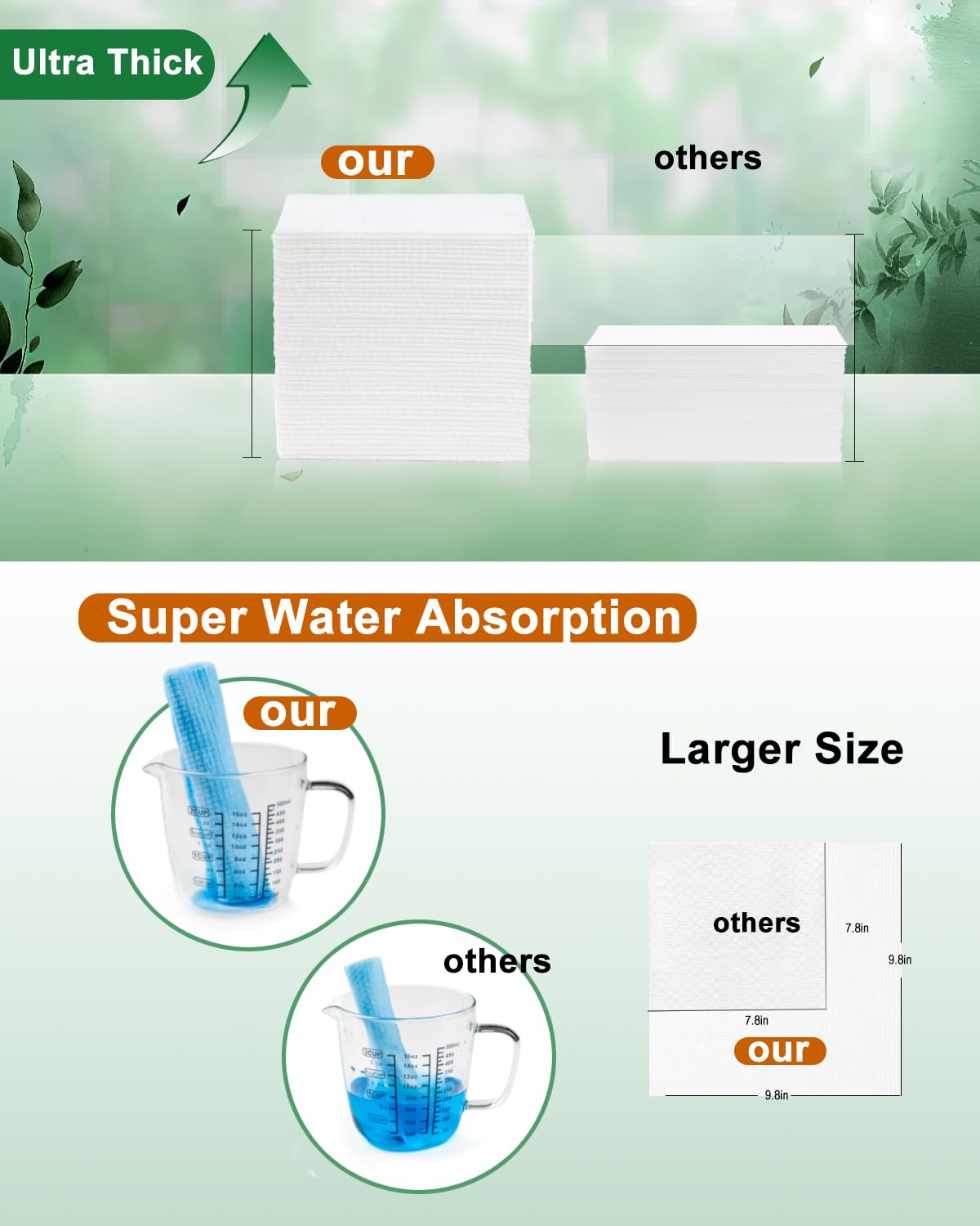 Disposable Face Towel,Biodegradable Facial Towels,Extra Thick Soft Large Clean Facial Towels Plant Fiber Facial Washcloth Dry Wipes for Sensitive Skin,Travel,Makeup Remover-50 Count - Image 3