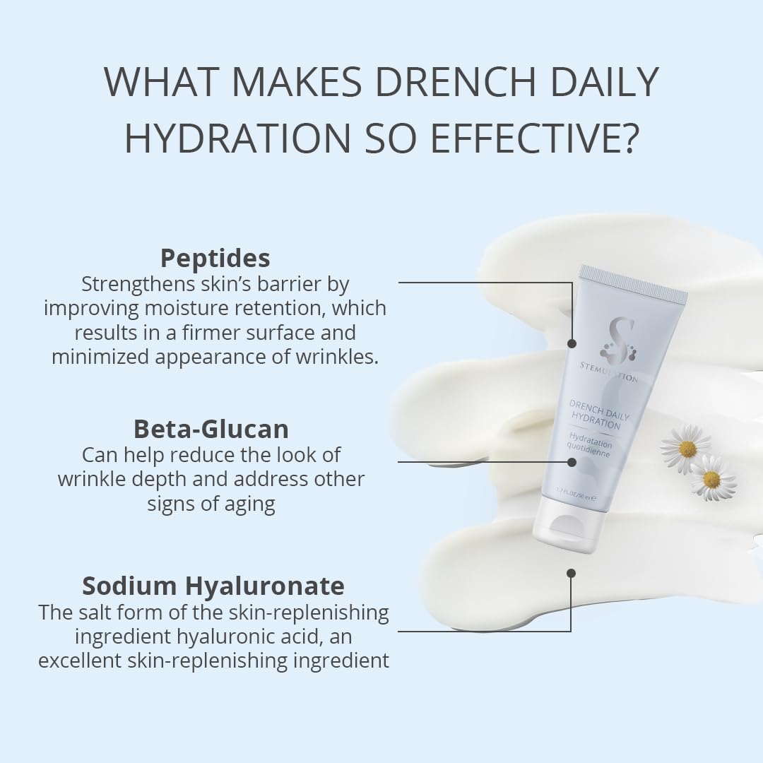 Stemulation Drench Daily Hydration - Deep Rich Facial Hydration For Extremely Dry Skin - Image 3
