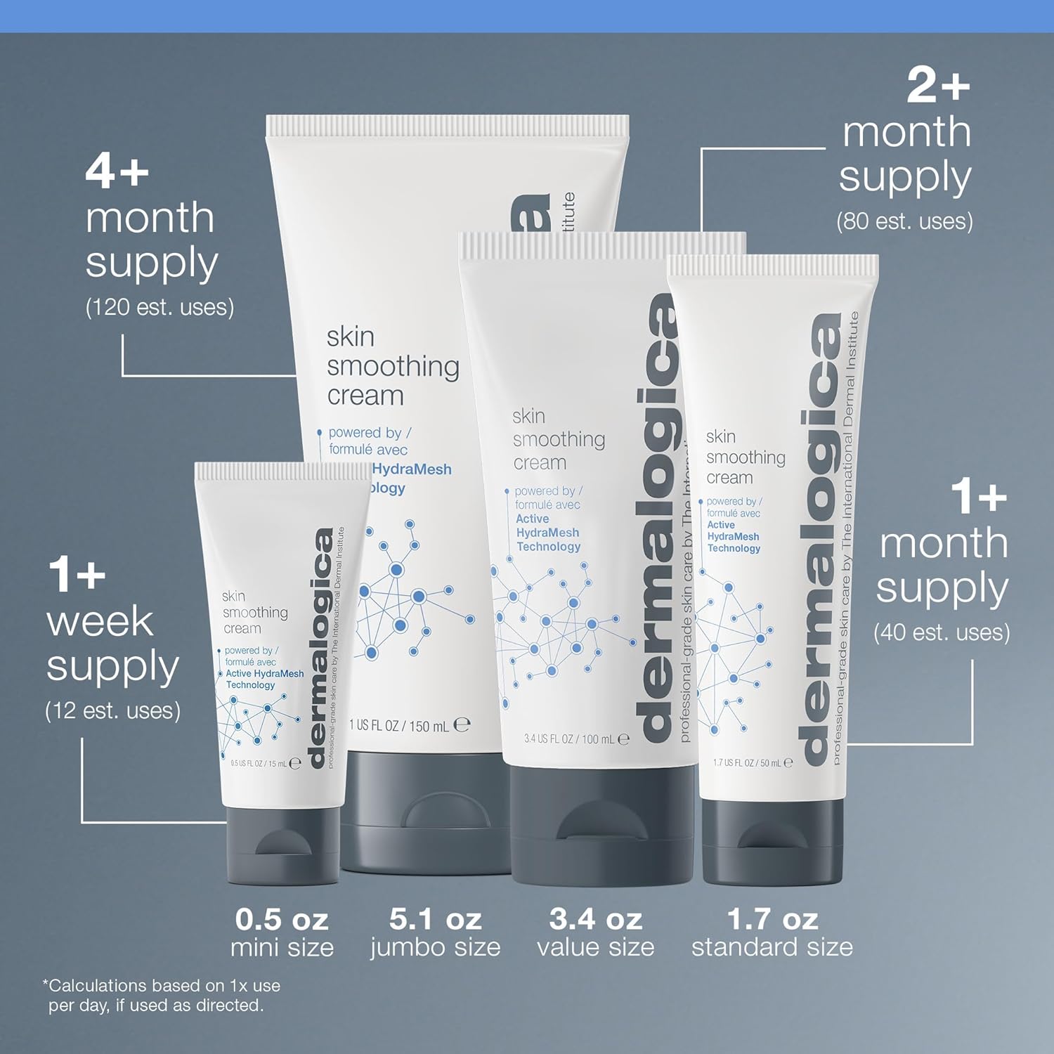 Dermalogica Skin Smoothing Cream - Face Moisturizer with Vitamin C and Vitamin E - Infuses Skin with 48 Hours of Continuous Hydration - Image 8