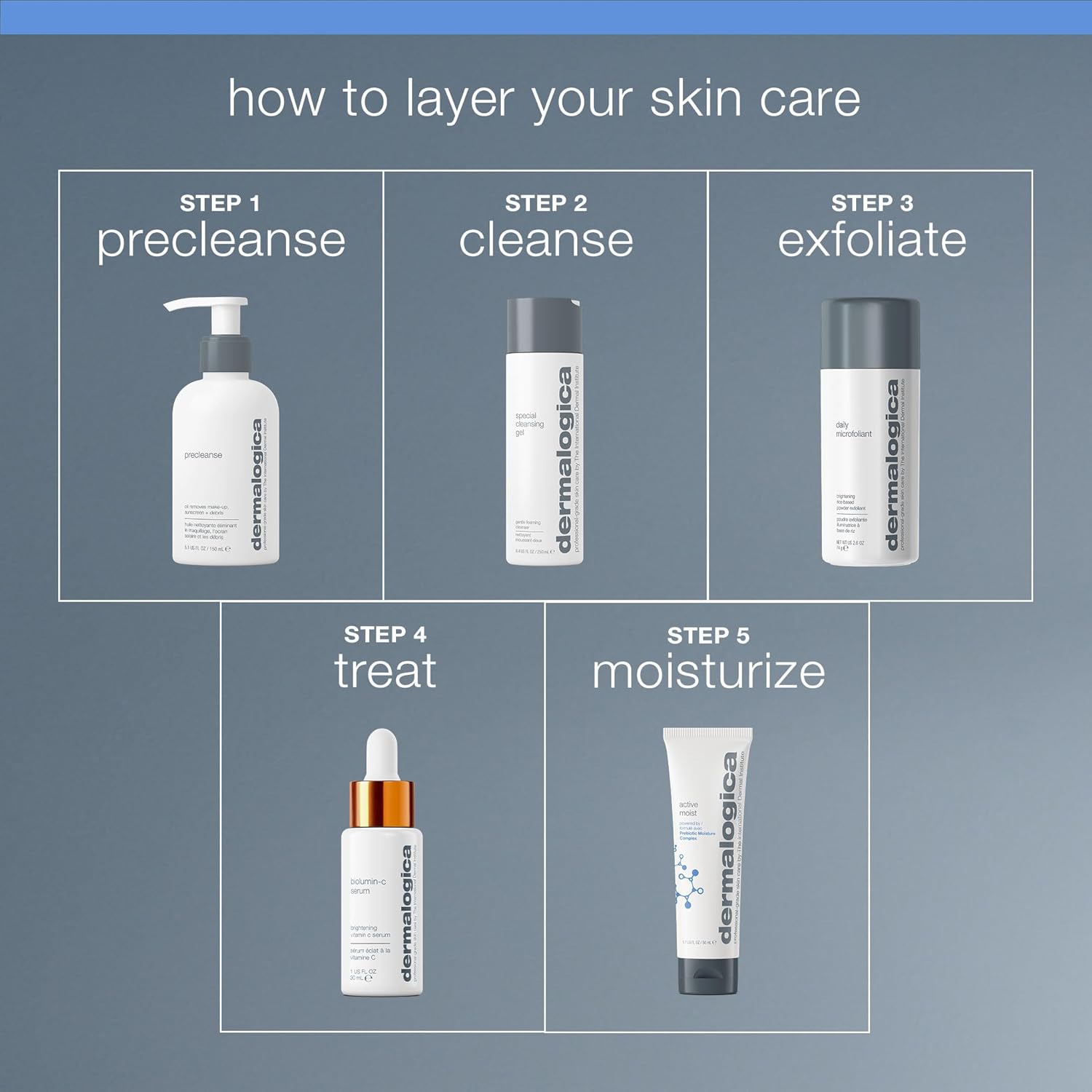 Dermalogica Active Moist Face Moisturizer, Oil-Free Lightweight Daily Hydrating Lotion, Helps Improve Skin Texture and Combat Surface Dehydration for Women and Men - Image 8