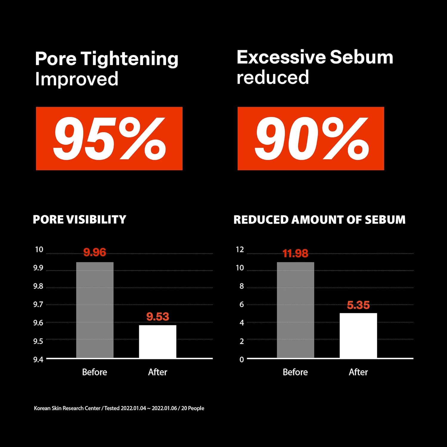 24/7 Colostrum Ampoule Mist - Glass skin with Long Hydration, Poreless Smooth Skin, Before & After Makeup, Hyaluronic Acid and Vitamin, For All Skin types, 1.85 fl oz - Image 7