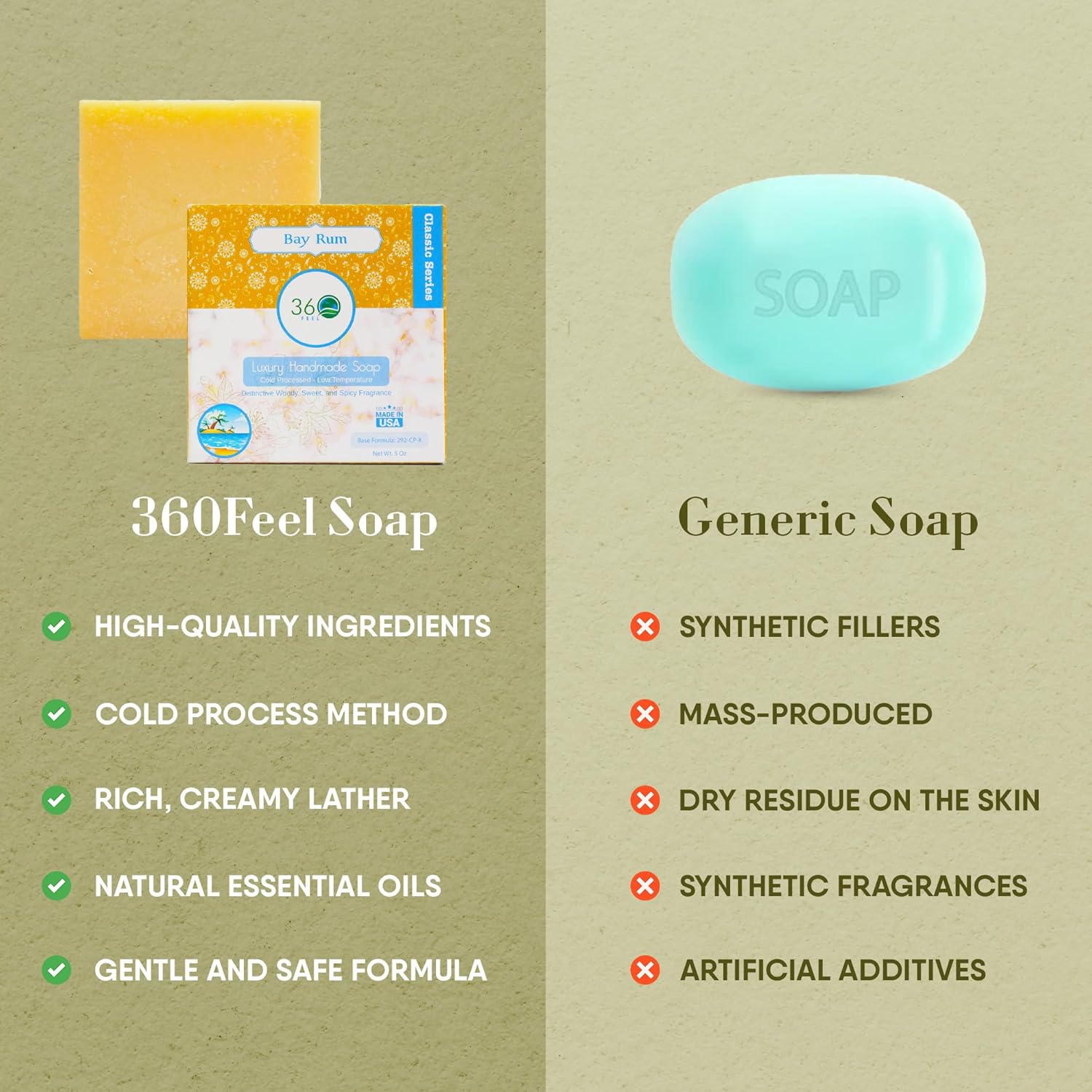 360Feel Bay Rum Soap - Handcrafted Castile Soap Bar with Spicy Scent - Handmade with Bay Rum Essential Oil for Men - A Gift for Anniversaries, Weddings, and Holiday Stockings - Rich Lather - 5 Ounce - Image 6