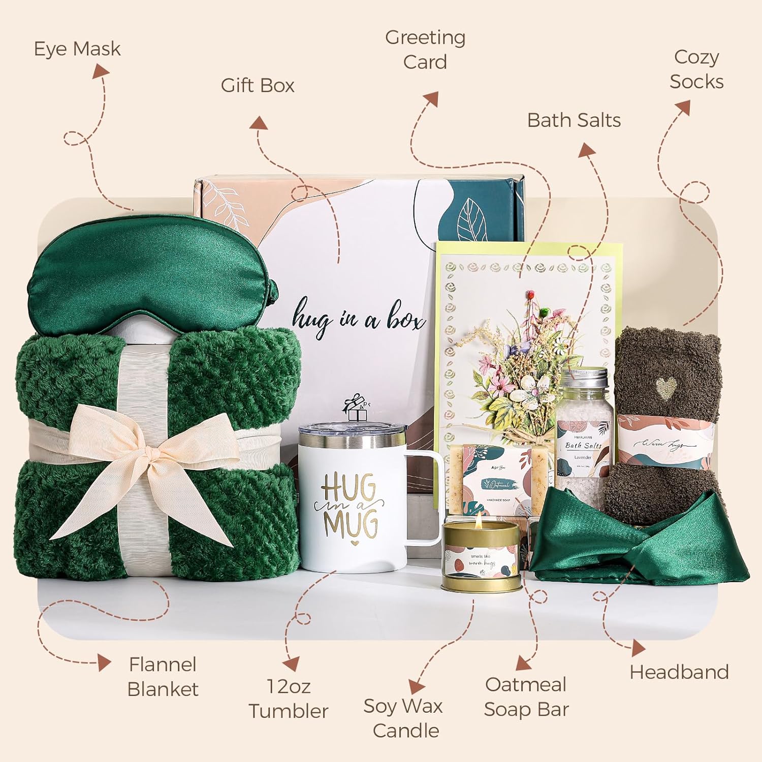 Self Care Gift Basket for Women Birthday Relaxing Spa Set Gifts with Luxury Flannel Blanket Sympathy Care Package Get Well Soon Thinking of You for Mom Wife Sister Best Friend Grandma - Image 3