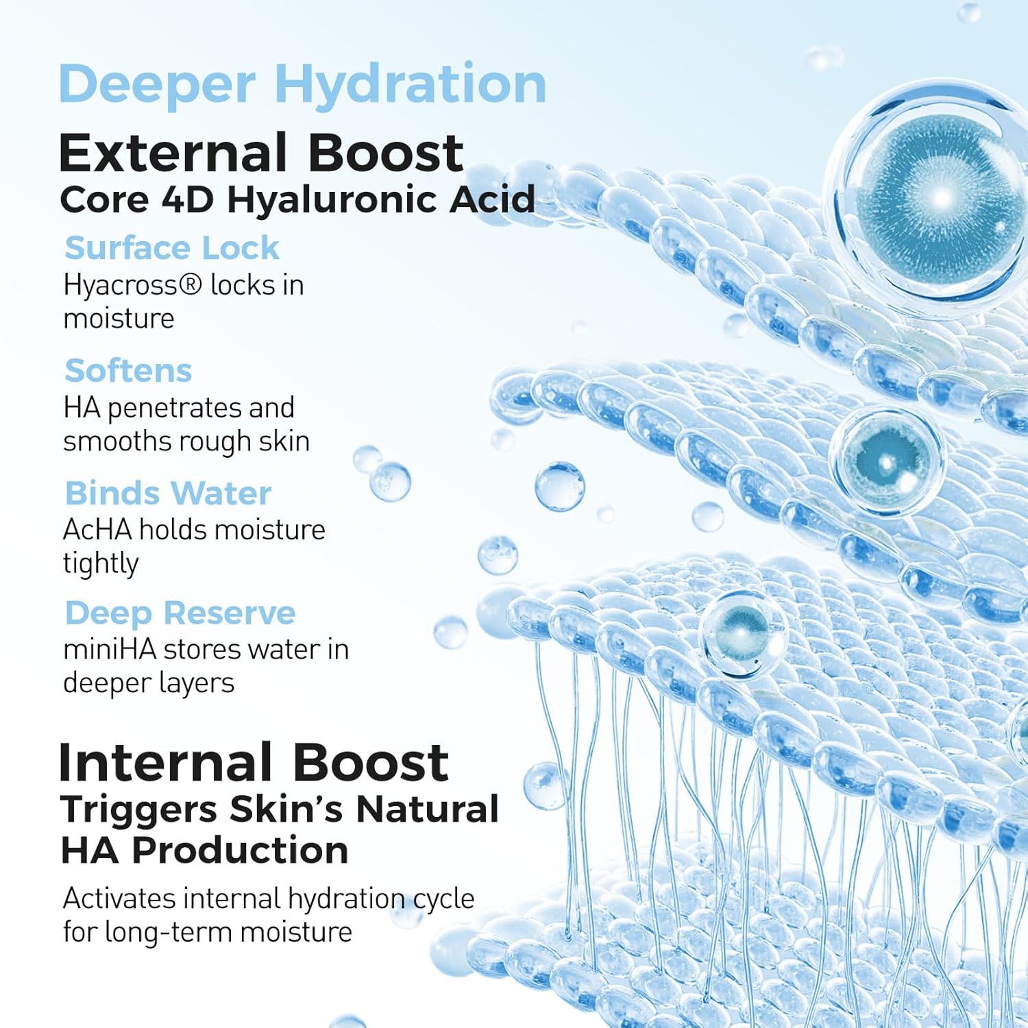 WNP Hyaluronic Acid Moisturizing & Firming Cream -4D Hyaluronic Acid, Aloe Vera,Peptides,Collagen,Ceramides Anti-Aging Face Moisturizer Vegan SkinCare for Fine Lines,Wrinkles Dry Sensitive Skin - Image 7