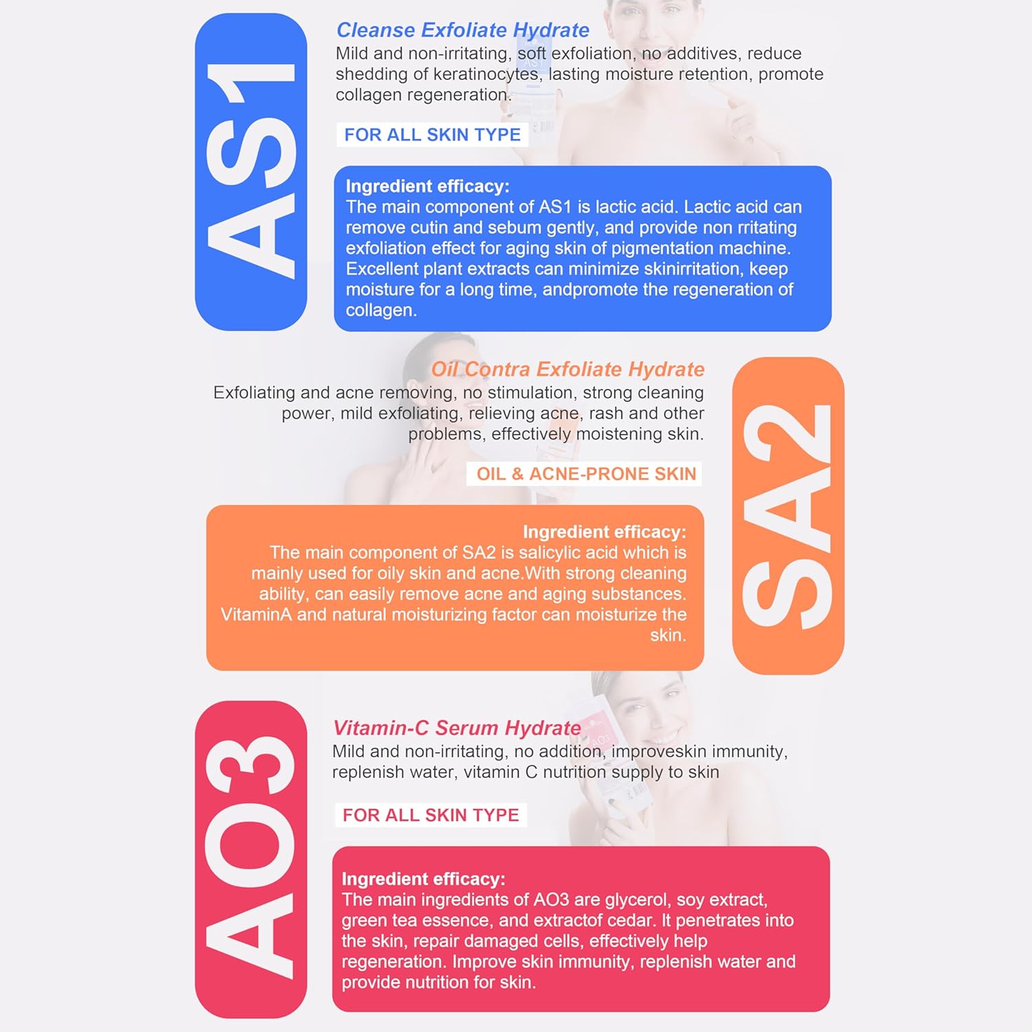 Hydrate Solution for Facial AS1 SA2 AO3 for Hydrogen Oxygen Facial Machine Professional, Aqua Peeling Solution Hydrate Serums for Facial Cleansing, Face Skin Care, Hydrating (400ml/6Pcs) - Image 3