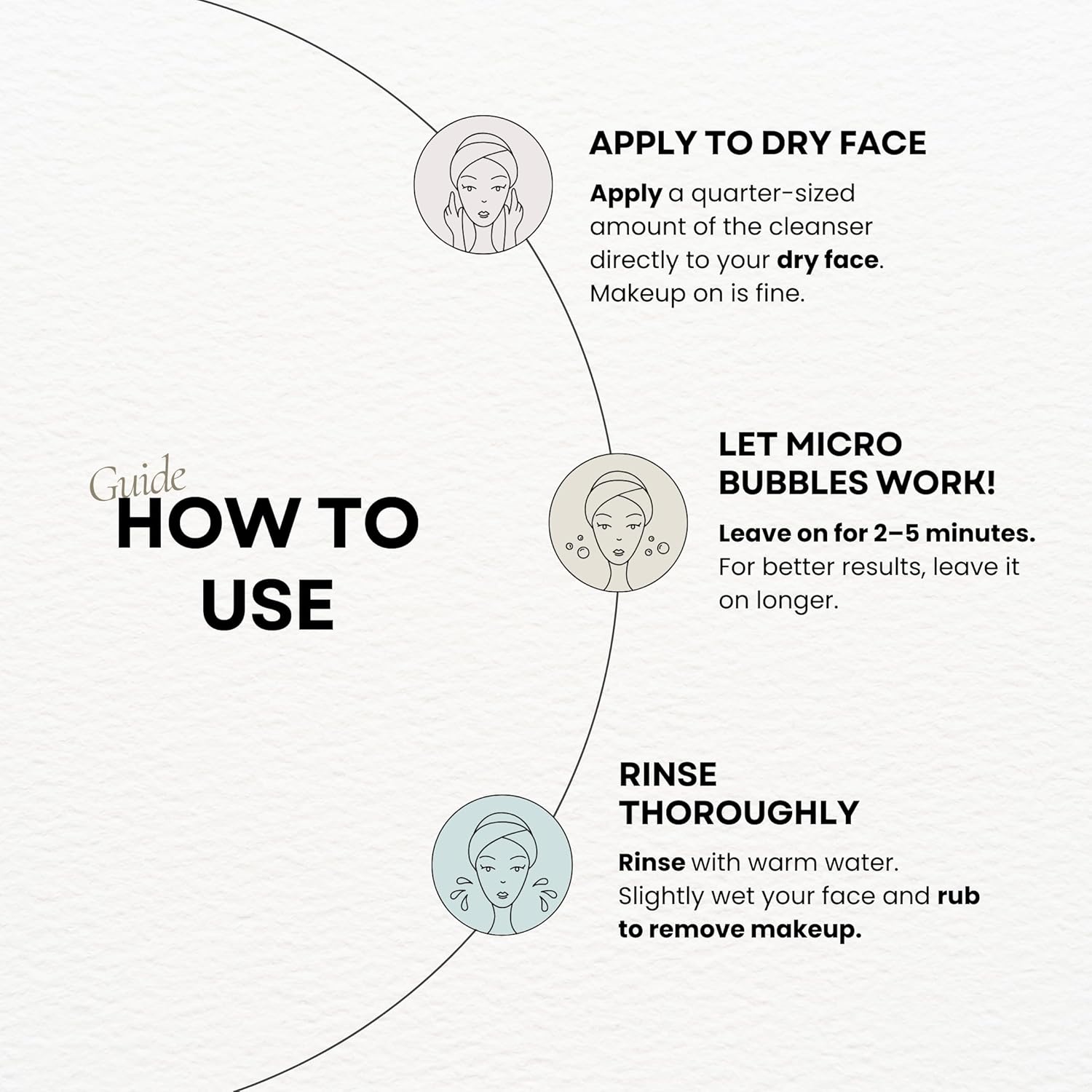 MPC Bubble Pore Cleanser, Korean Face Wash, Gentle Deep Pore Facial Cleanser with Caviar, Blackhead Makeup Remover, Pore Minimizer, Hydrating, Exfoliator, Oily, Dry Skin 5.07 fl oz - Image 5