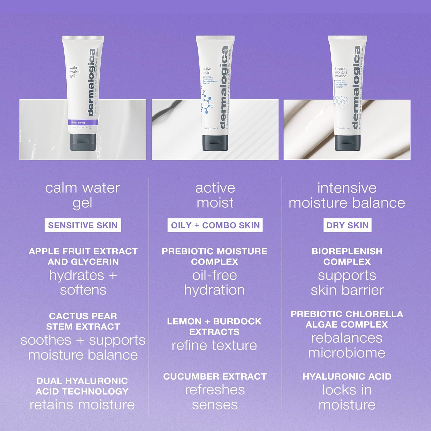 Dermalogica Calm Water Gel, Weightless Face Moisturizer for Sensitive Skin - Help Support Healthy Moisture Balance with Lavender Essential Oil, 1.7 Fl Oz - Image 3