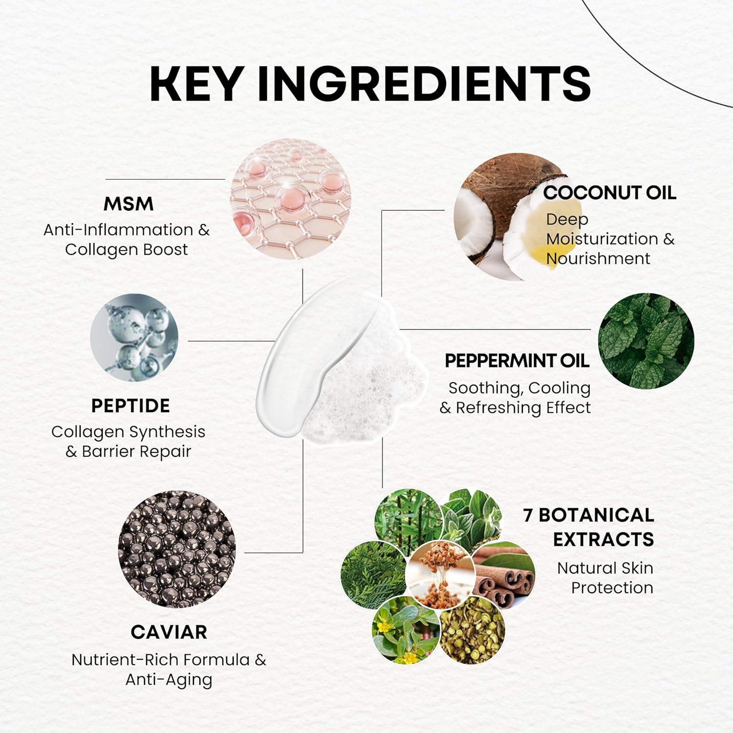 MPC Bubble Pore Cleanser, Korean Face Wash, Gentle Deep Pore Facial Cleanser with Caviar, Blackhead Makeup Remover, Pore Minimizer, Hydrating, Exfoliator, Oily, Dry Skin 5.07 fl oz - Image 4